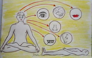 Pran Hi Sarvashreshtha (प्राण हि सर्वस्वश्रेष्ठ)